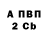 APVP СК Sonik FNF